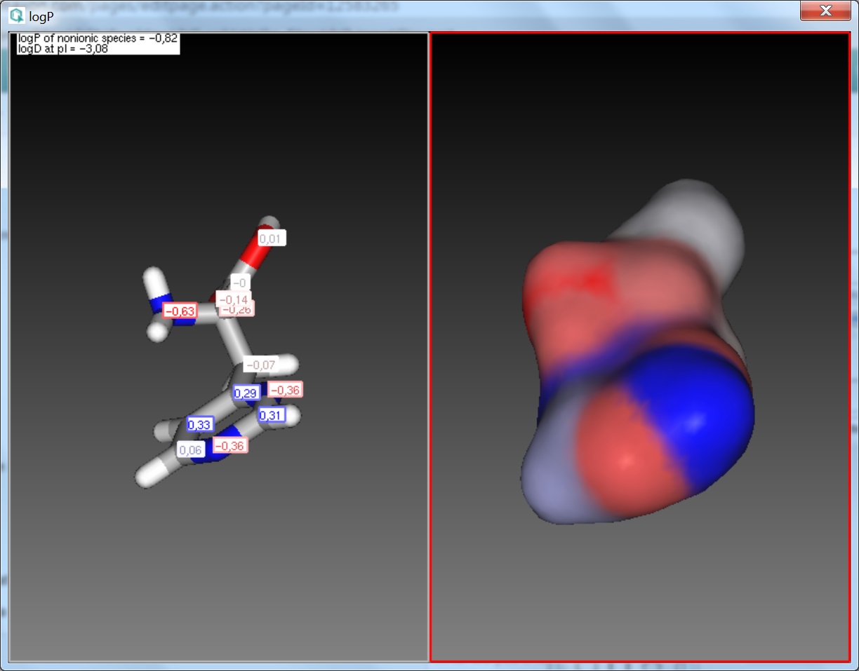 logP results in MarvinSpace