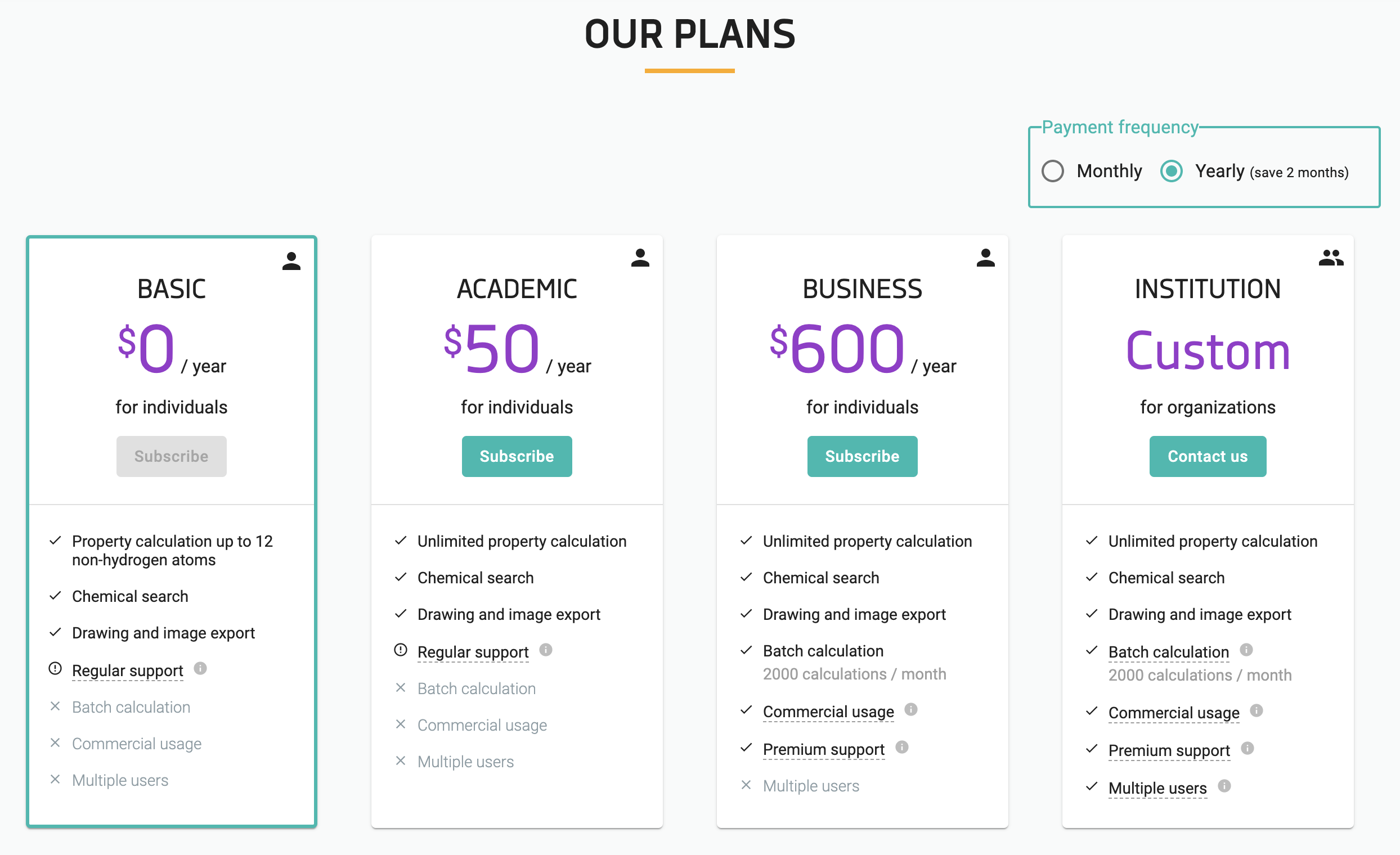 Chemicalize Our Plans page