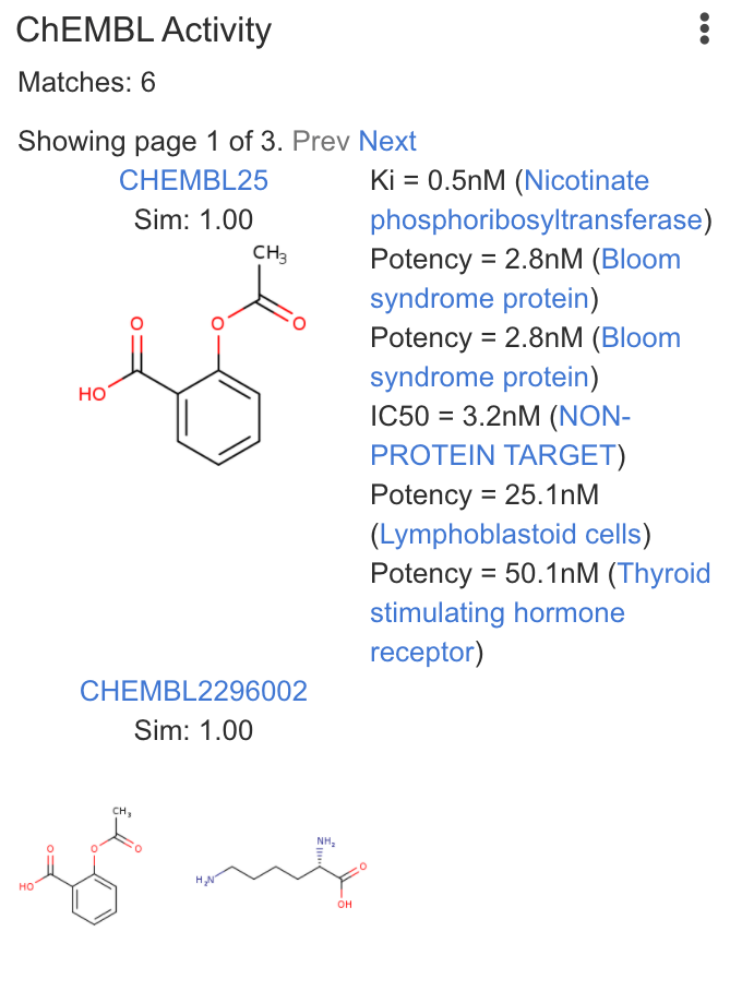 ChEMBL