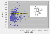 images/download/attachments/1805039/ScatterPlotChart50.png