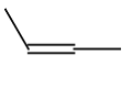 images/download/attachments/1806295/stereo_around_double_bond_20.gif