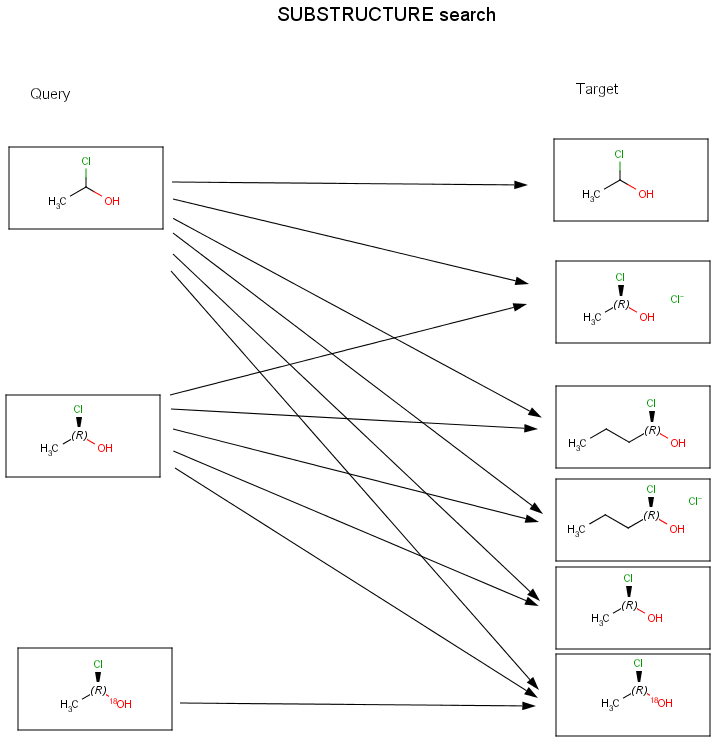 images/download/attachments/1806734/example_substructure.png