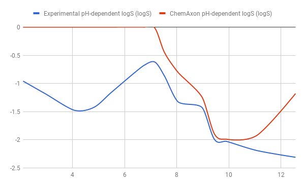 images/download/attachments/1806933/desvenlafaxine.png