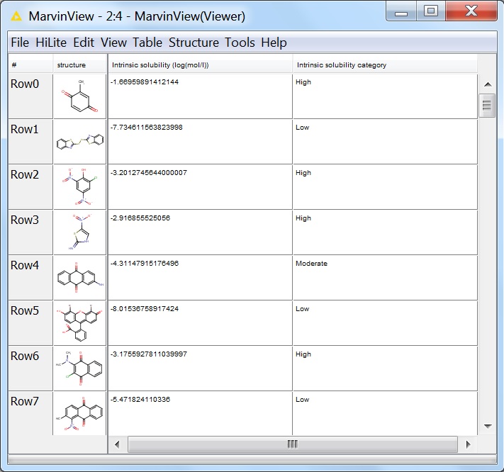 images/download/attachments/5313975/solubility_knime_outp.jpg