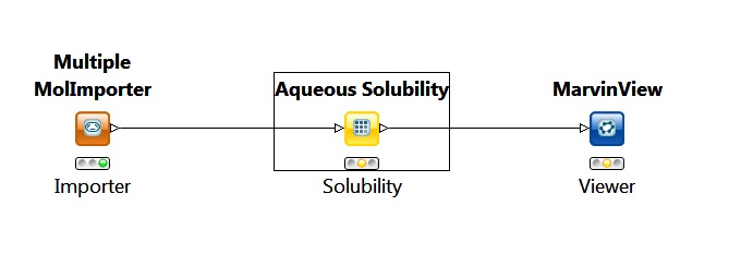 images/download/attachments/5313975/solubility_knime_wf.jpg