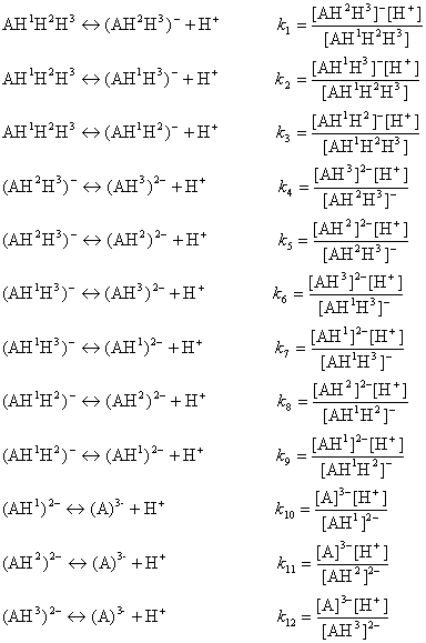 images/download/attachments/5314396/AH3_ions.gif