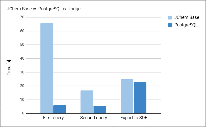 images/download/attachments/5315988/JChem_vs_JPC.png