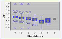 images/download/attachments/5316130/BoxPlot50.png