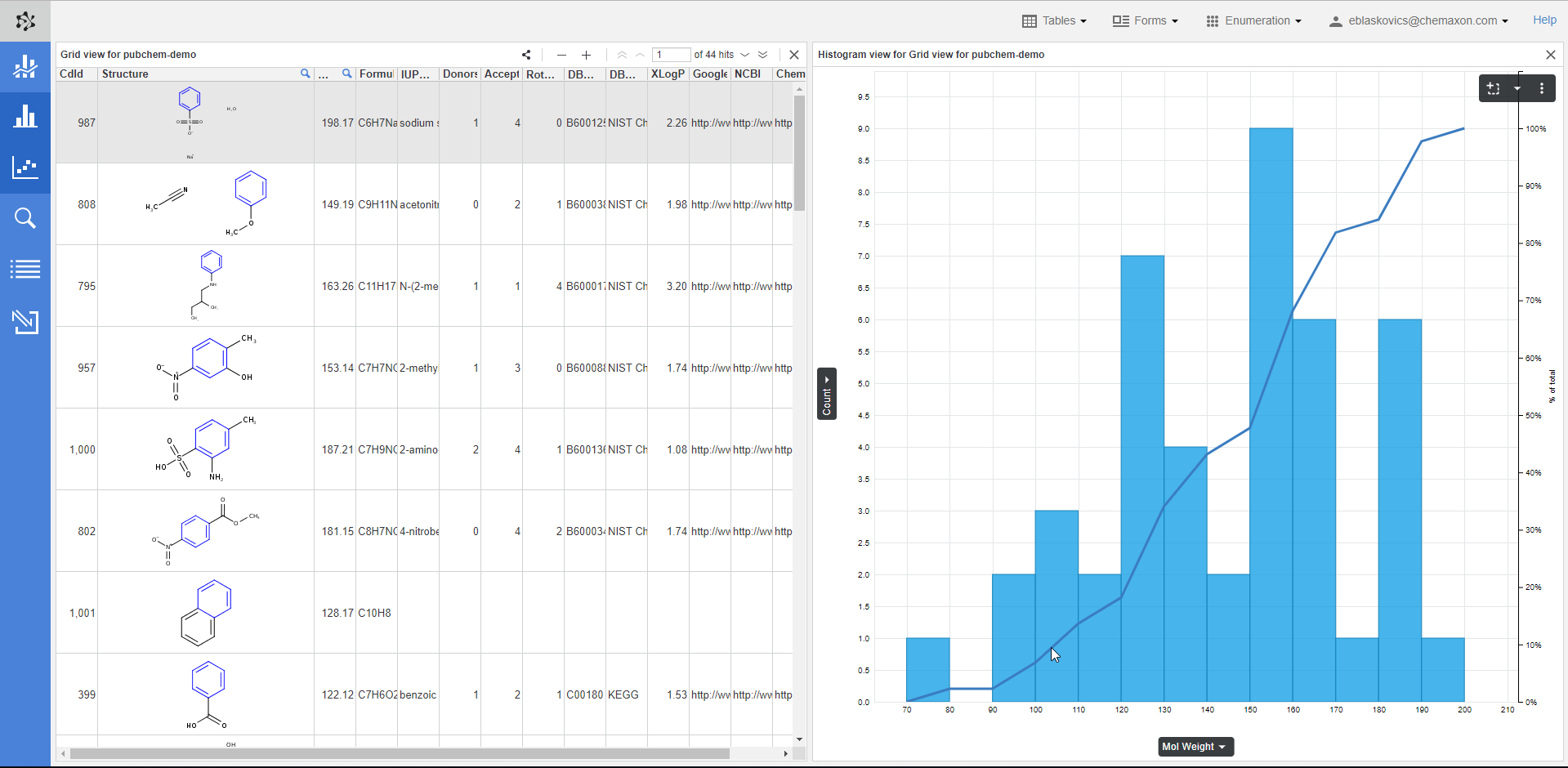 images/download/attachments/5318098/Histogram-cumulative_curve.png