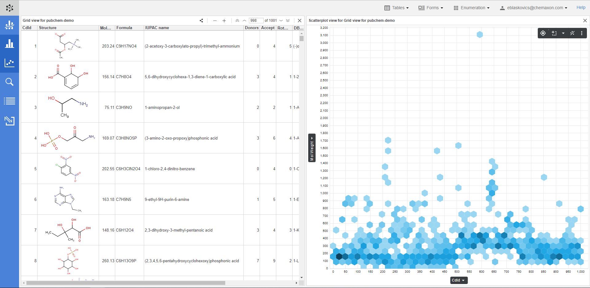 images/download/attachments/5318098/Scatterplot-hexbin_view2.png