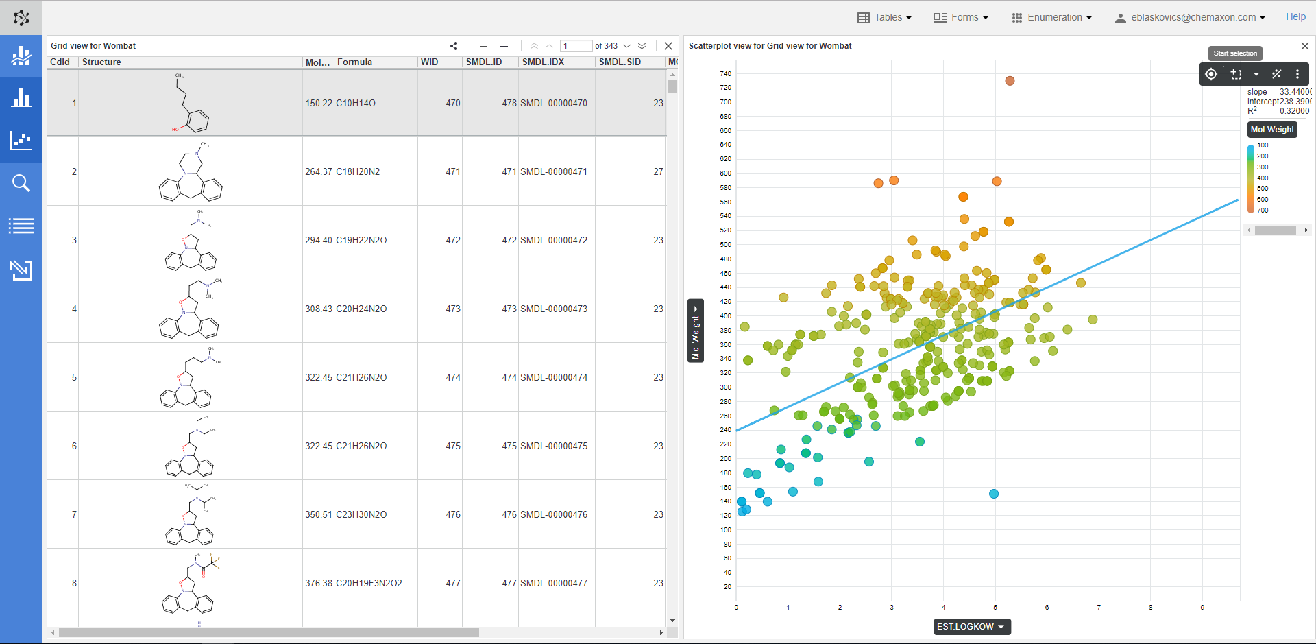 images/download/attachments/5318098/Scatterplot-linear_regression.png