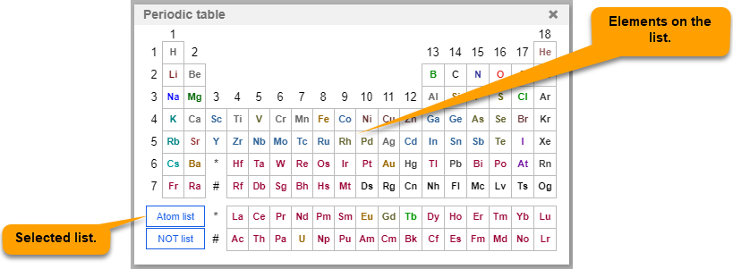 images/download/attachments/20416229/Periodic_Table_Dialog.png