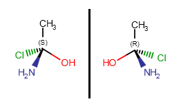 images/download/attachments/20417257/Optical_Isomerism.png