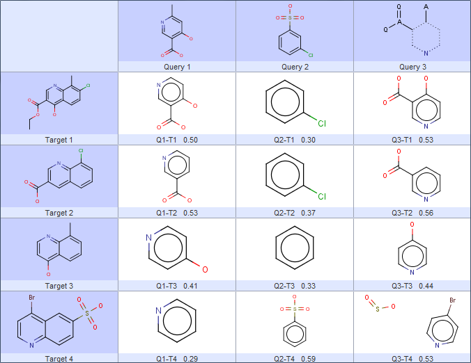 images/download/attachments/20419834/mcs_application_grid.png