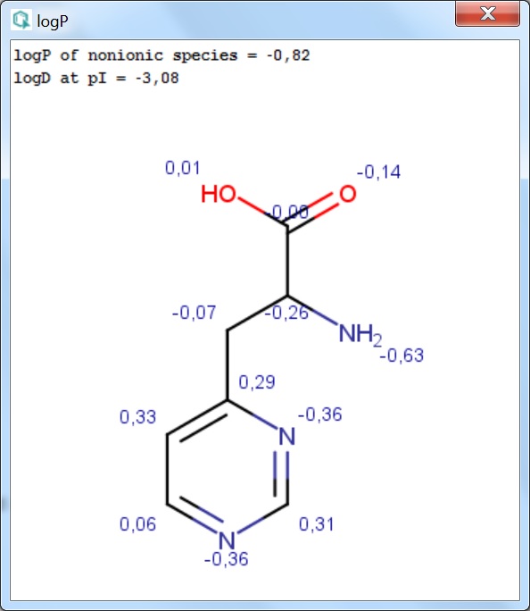 images/download/attachments/20419918/logp_pl2.png