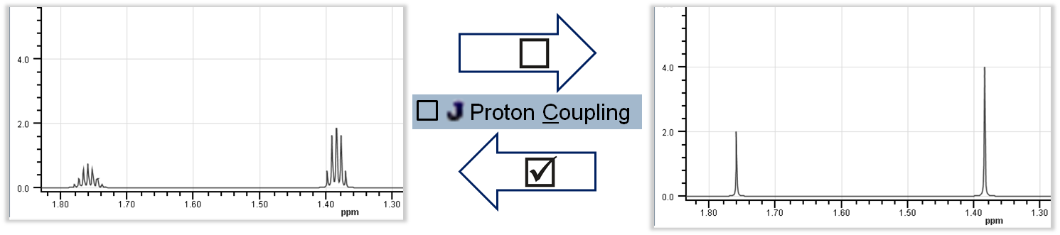 images/download/attachments/20419965/proton_coupling.png