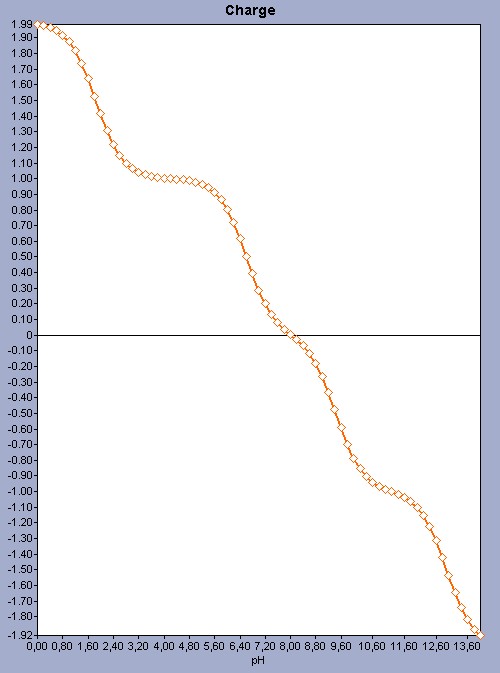 images/download/attachments/20420330/hist_plot.jpg