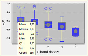 images/download/attachments/20422125/BoxPlot.png