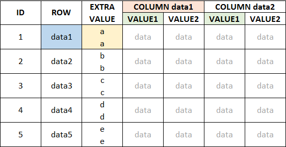 images/download/attachments/20422253/1_pivotTable.png