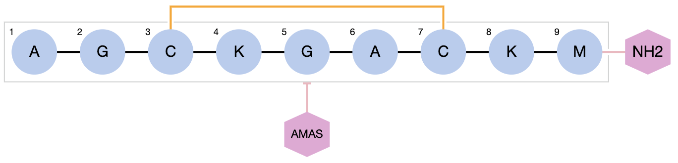 images/download/attachments/20423578/example_peptide_bonds.png