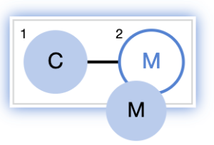 images/download/thumbnails/20423511/add_monomer_step2.png